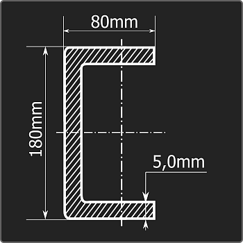Швеллер холоднокатаный 180*80*5,0 ст.3пс Феррум 12м ГОСТ 8278-83