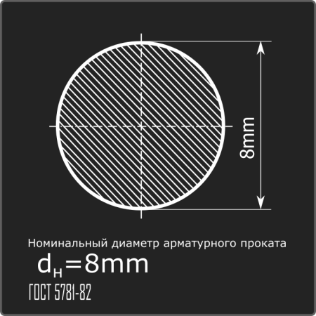 Арматура 8,0 А-I (А240) ГОСТ 5781-82 6м