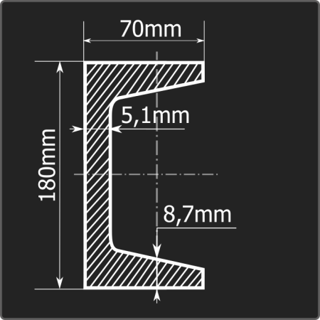 Швеллер 18У ст.3сп 12м ГОСТ 535-2005/ГОСТ 8240-97