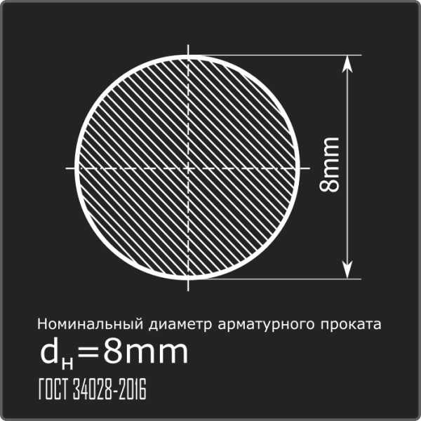 Арматура 8,0 А-I (А240) ГОСТ 34028-2016 6м Арматура 8,0 А-I (А240) ГОСТ 34028-2016 6м