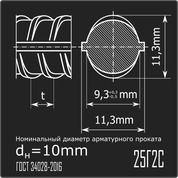 Арматура 10,0 25Г2С ГОСТ 34028-2016 12м Арматура 10,0 25Г2С ГОСТ 34028-2016 12м