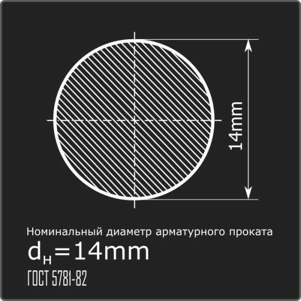 Арматура 14,0 А-I (А240) ГОСТ 5781-82 12м Арматура 14,0 А-I (А240) ГОСТ 5781-82 12м