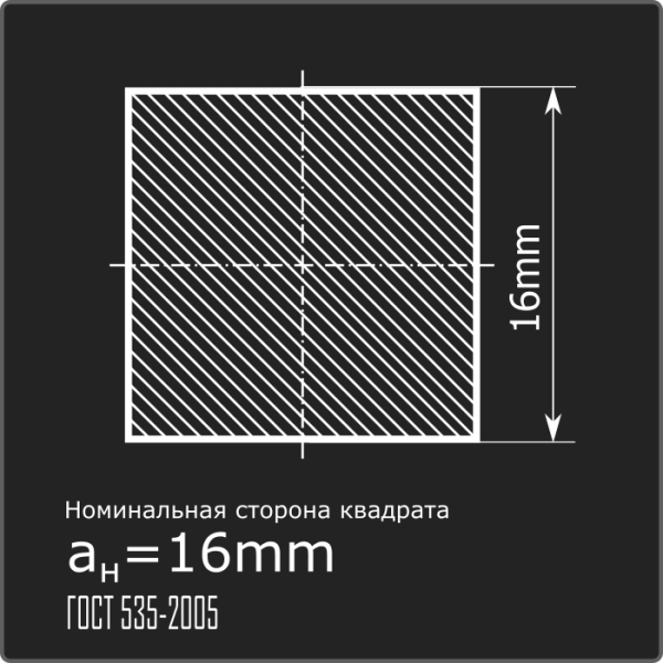 Квадрат 16,0 ст.3пс 6м ГОСТ 535-2005